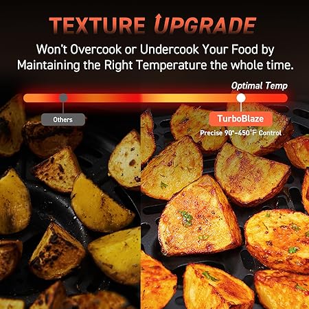 COSORI Air Fryer 9-in-1, Compact & Large 6-Qt, Fast Turbo Modes, 90ā450°F Precise Heat for Even Results, Up to 95% Less Oil*, Roast, Bake, Dry, Reheat, Frozen, Broil, Proof, 120V, TurboBlaze, Grey